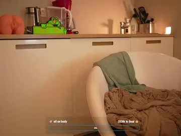 8_goat's Thumb Image