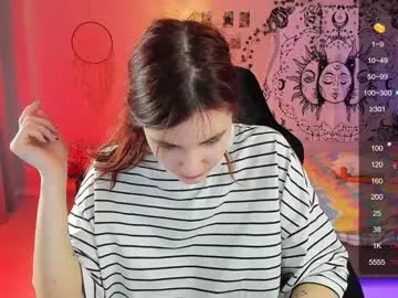 callmekatesmit's Thumb Image
