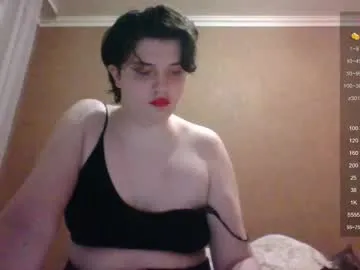 camgirl_xx Image 5