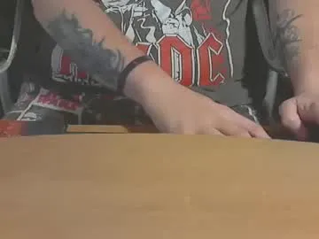 chunkisgreat's Thumb Image