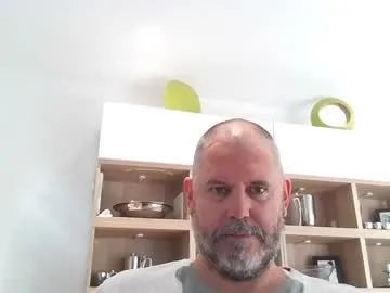 gdayfolks's Thumb Image