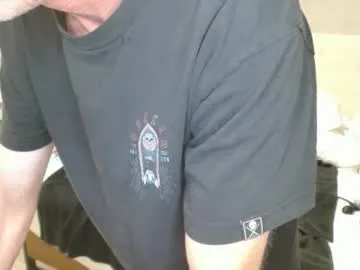 kinkycouplefl's Thumb Image