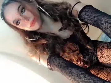 mistress_kim18's Thumb Image