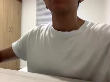 sc0tt_'s Thumb Image