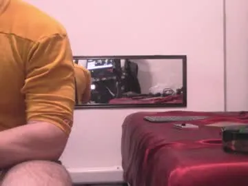 sugardotdom's Thumb Image