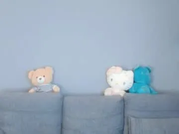 wendy_marvel's Thumb Image